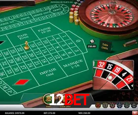 Security Systems 12bet